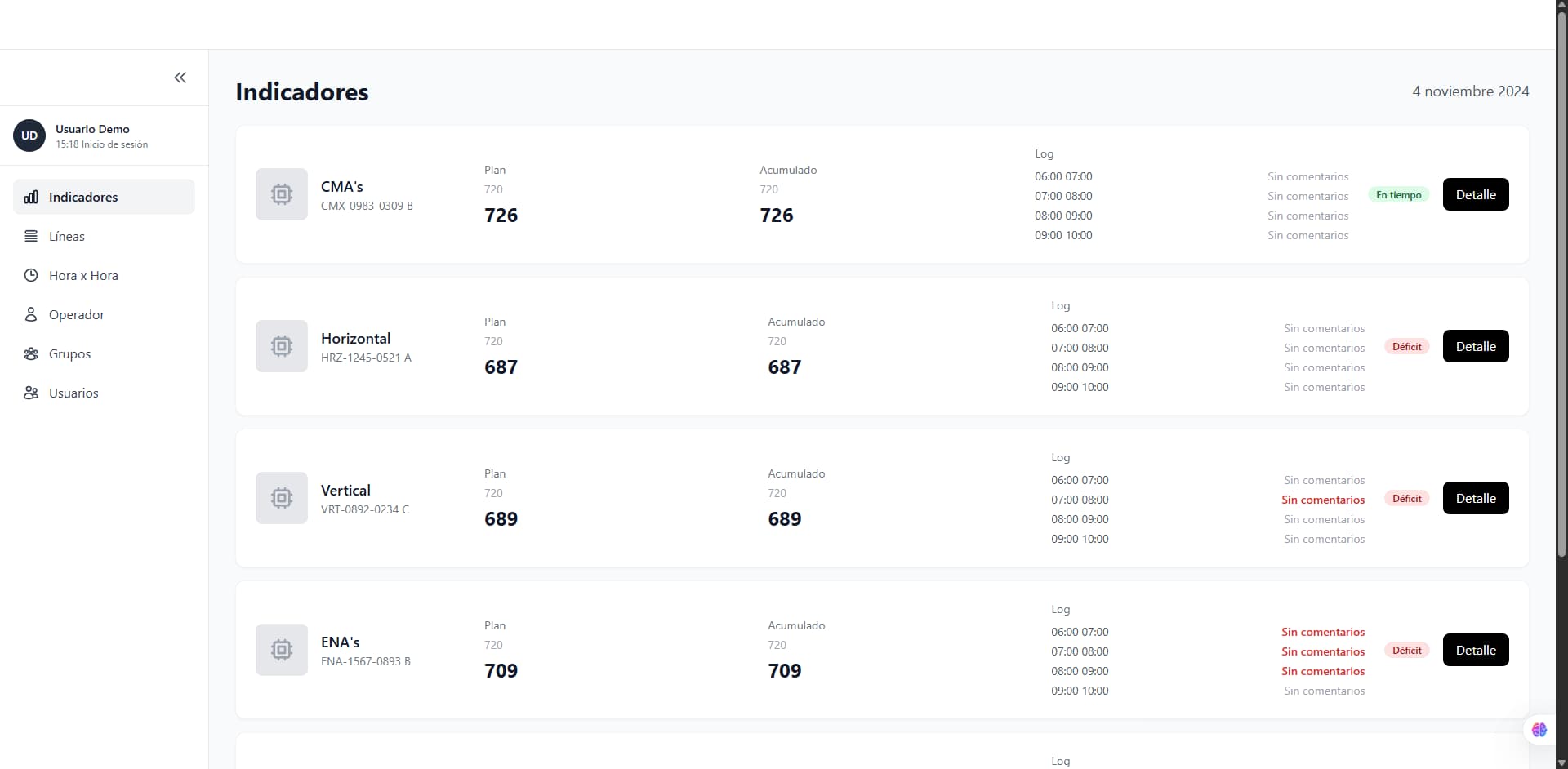 Vista general del software Hora x Hora — control de producción por hora en maquiladora